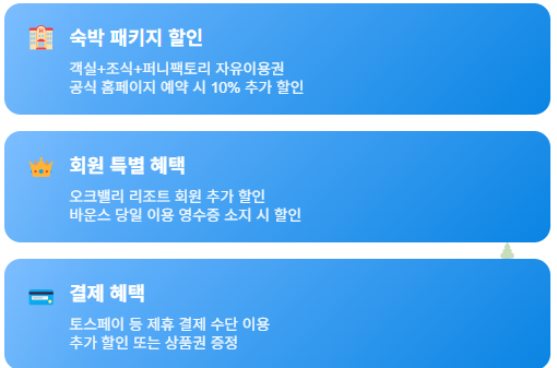 퍼니팩토리 리조트 원주 오크밸리 정보 위치 오픈 할인 혜택 프로모션