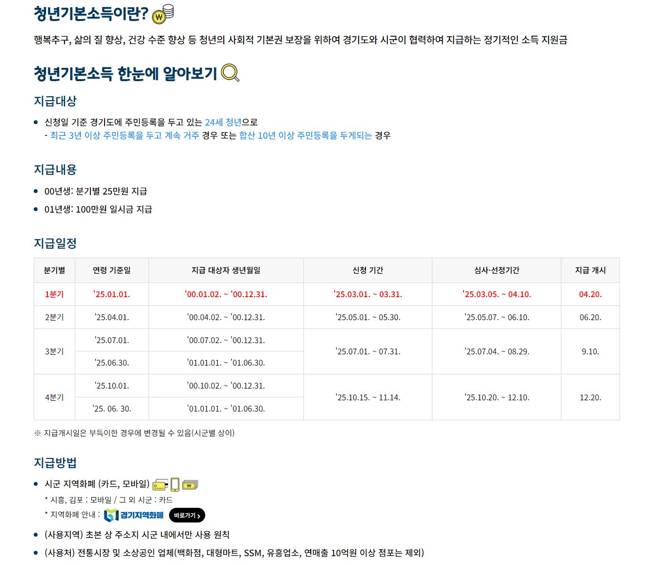 경기지역화폐-청년기본소득-청년-경기도-분기별-25만원-100만원-만24세-모바일-카드-지급대상-지급일정-지급방법