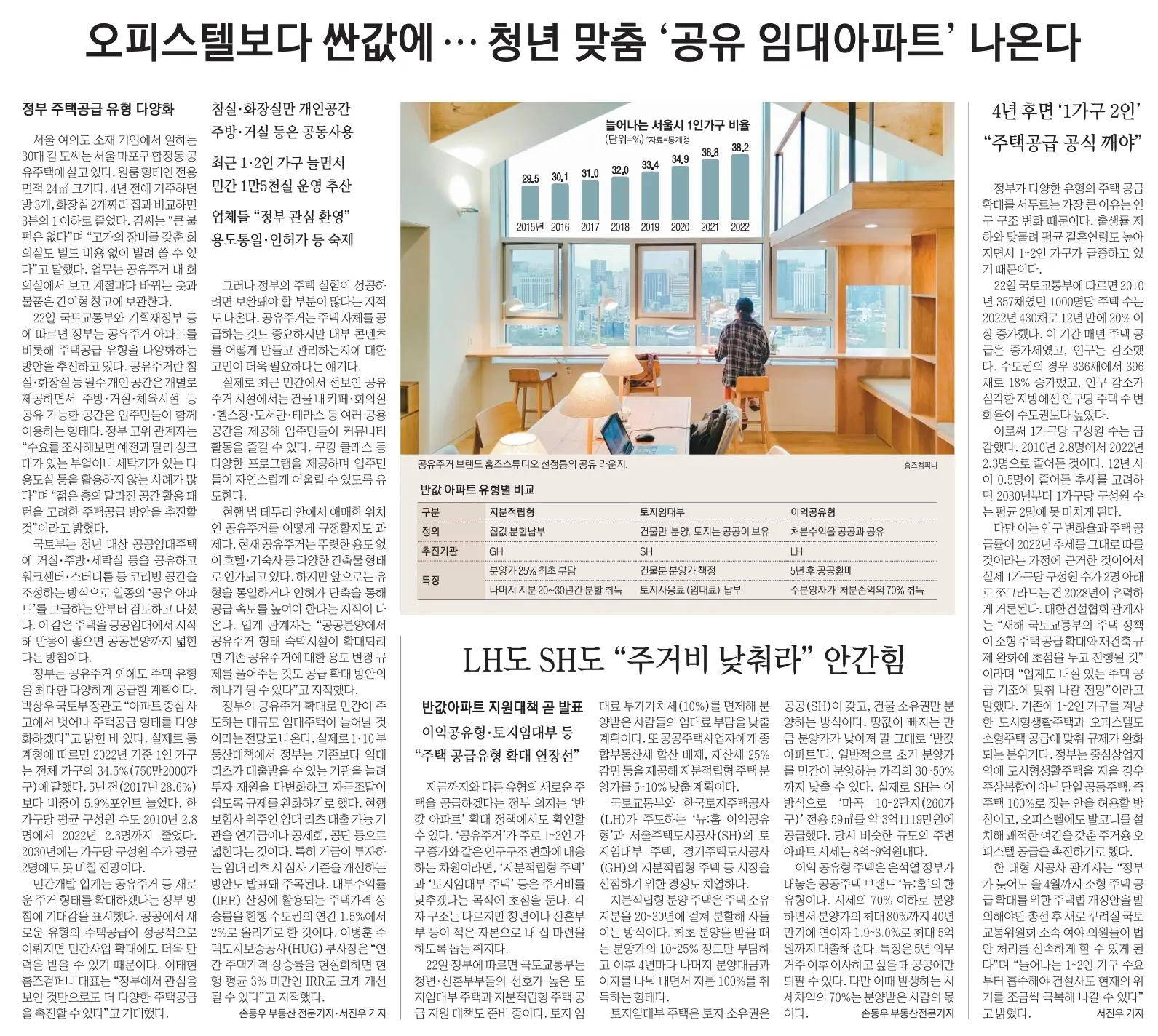 1월 23일 신문스크랩