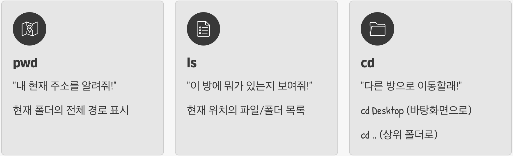 내 위치는 어디? (ls, cd, pwd)