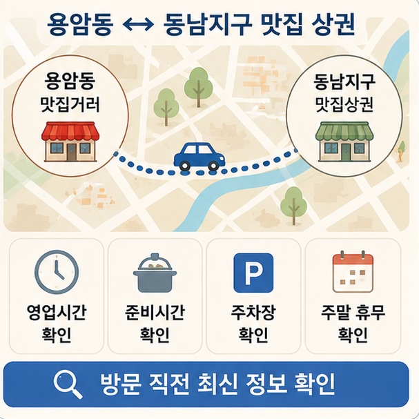 청주 용암동 맛집 방문 전 영업시간과 준비시간, 주차장과 휴무 여부를 확인하면 식사 동선을 편하게 정할 수 있음을 보여 주는 그림
