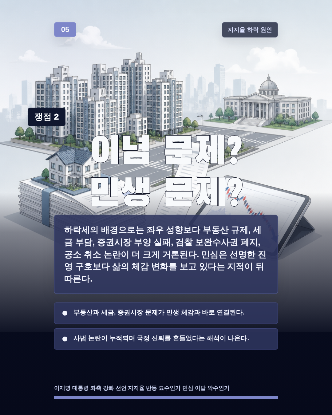 이념 문제? 민생 문제?