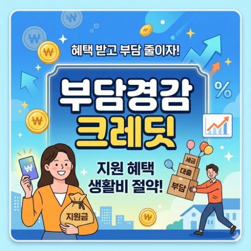 부담경감크레딧 ❘ 소상공인 지원금 잔액조회 및 효율적 사용법 가이드