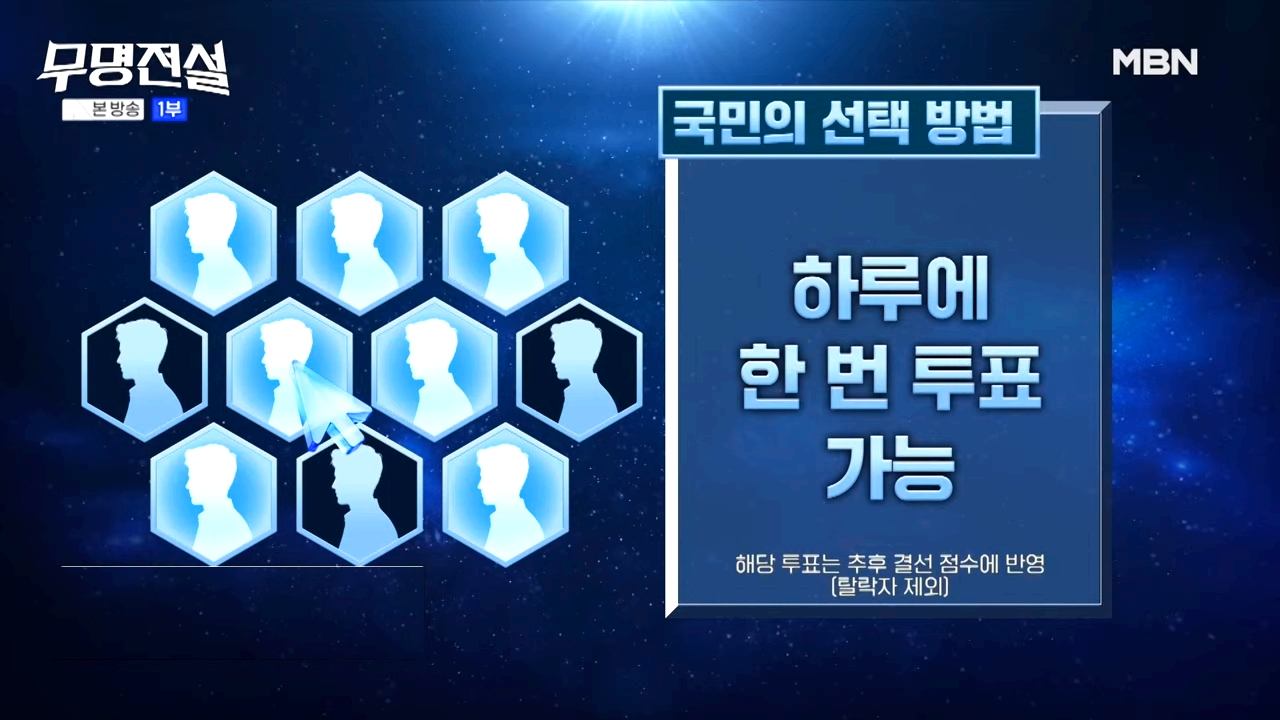 무명전설