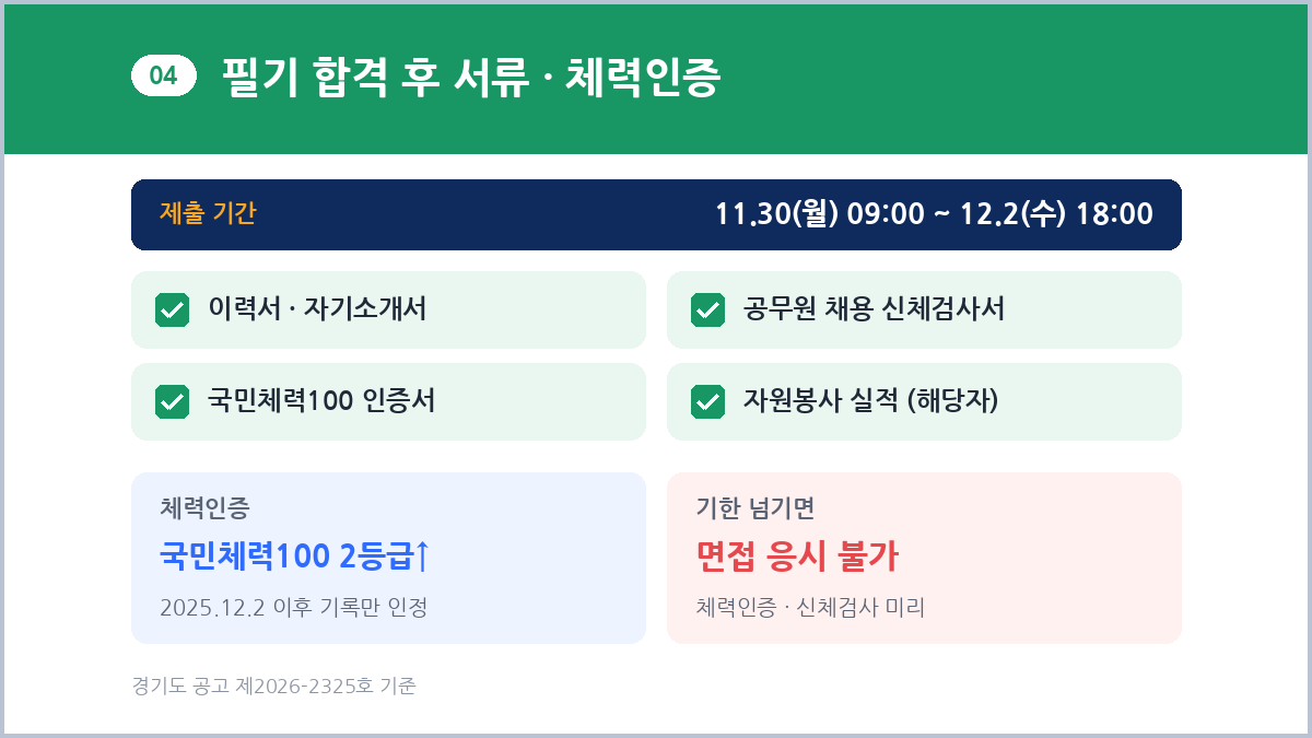 청원경찰 필기 합격 후 서류 체력인증