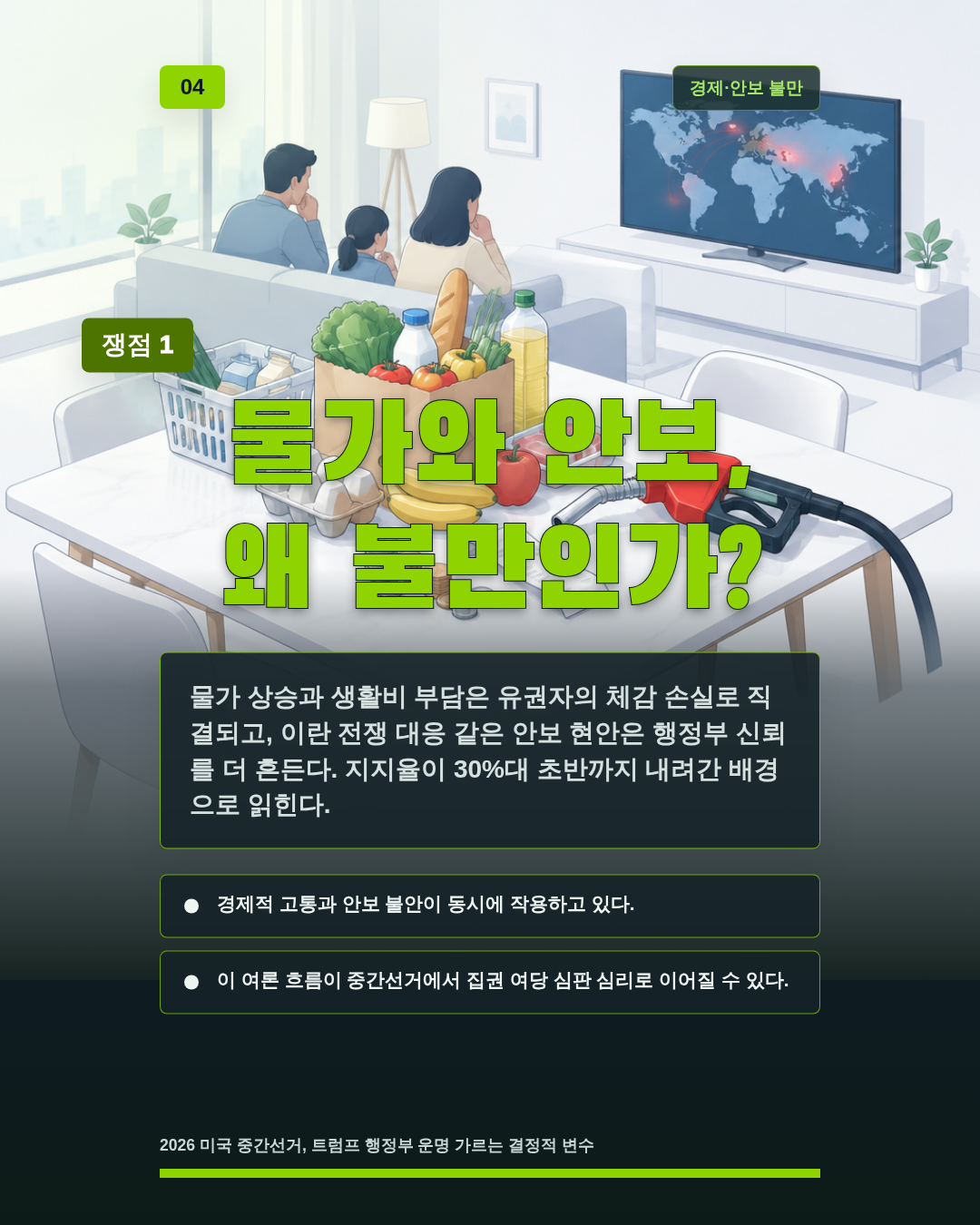 물가와 안보, 왜 불만인가?