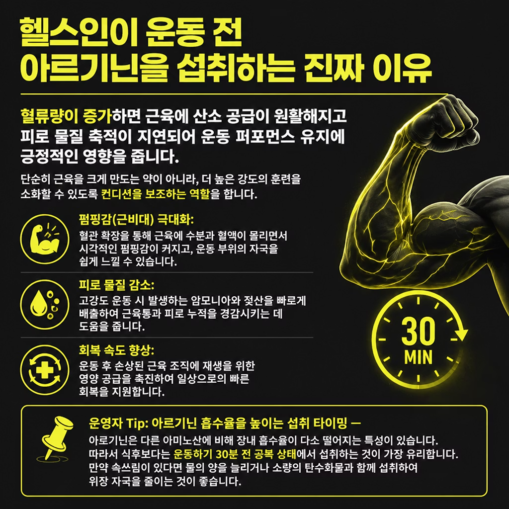 헬스인이 운동 전 아르기닌을 섭취하는 진짜 이유
