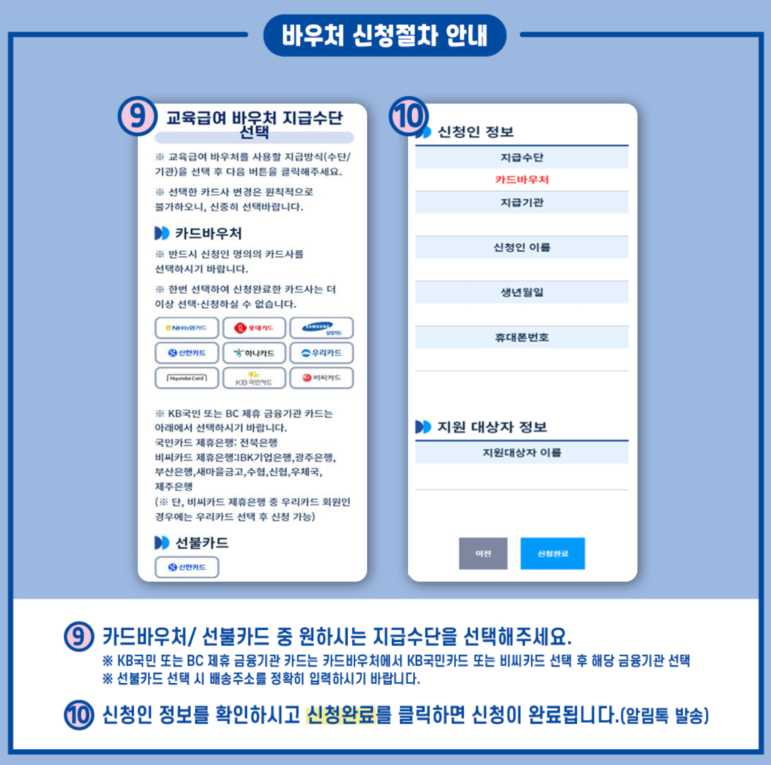 2024 교육급여 바우처 신청방법, 최대 65만원 지원