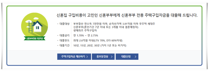 현행 신혼부부디딤돌 대출 상세 내용
