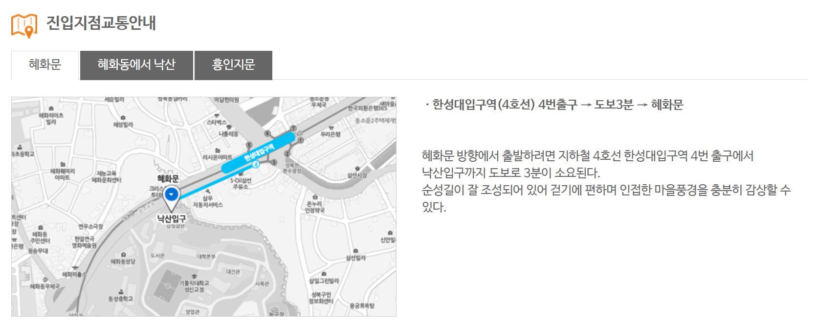 한양도성순성길 코스