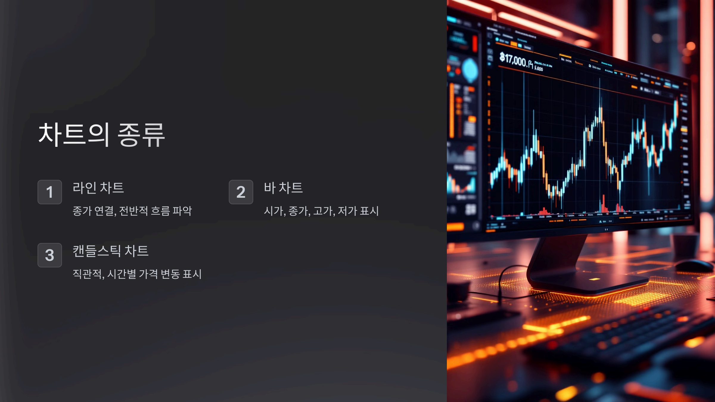 차트의 종류
