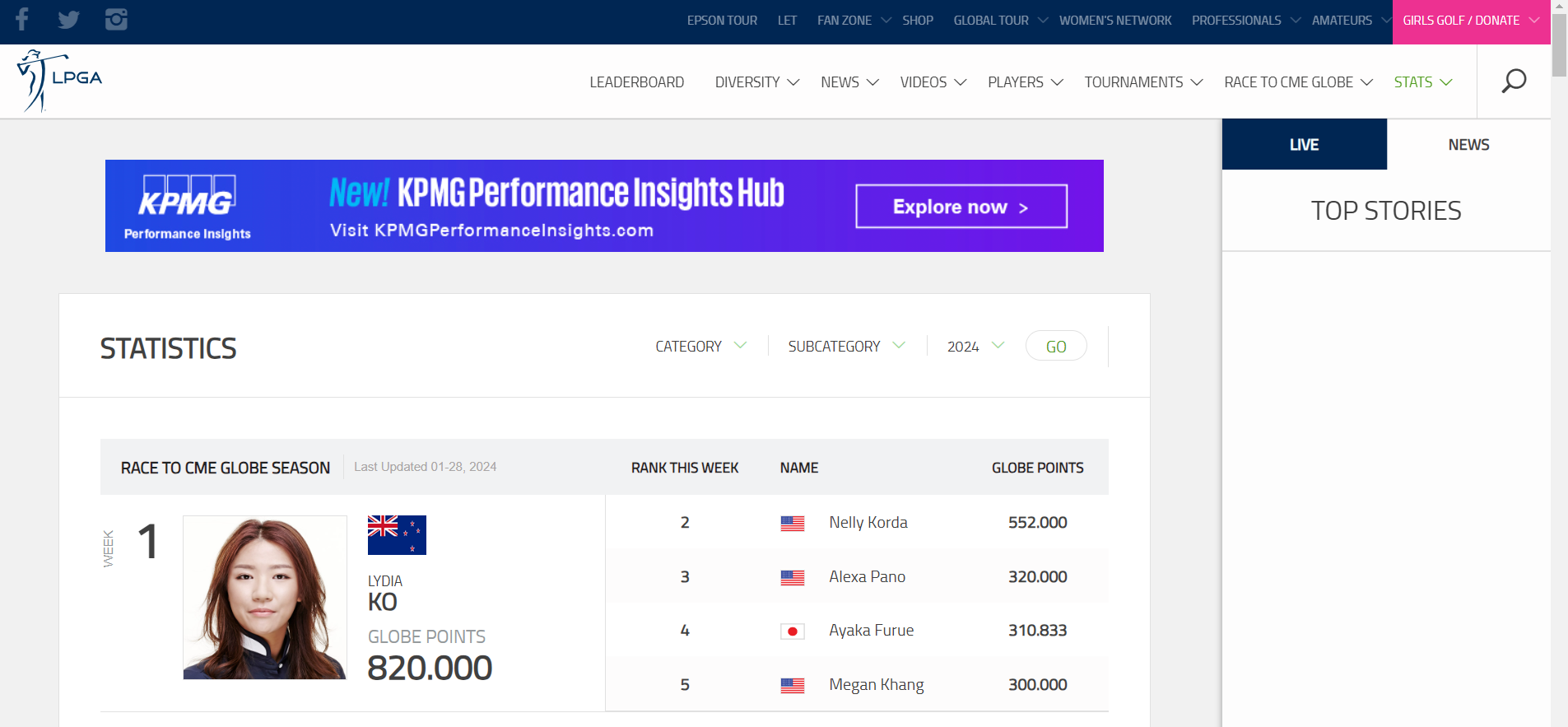 LPGA 공식 홈페이지 롤렉스 랭킹 찾아가는 순서