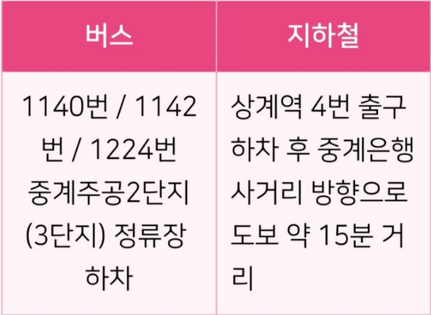 2024 불암산 철쭉제 특징