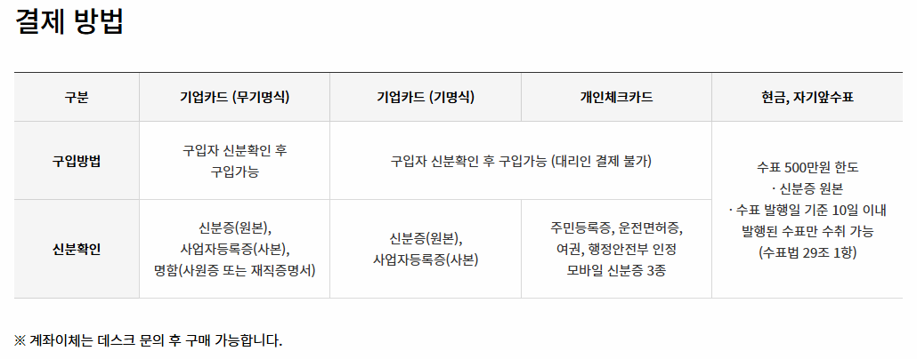 롯데상품권 결제 방법 이미지