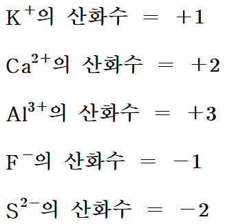 이온의 산화수