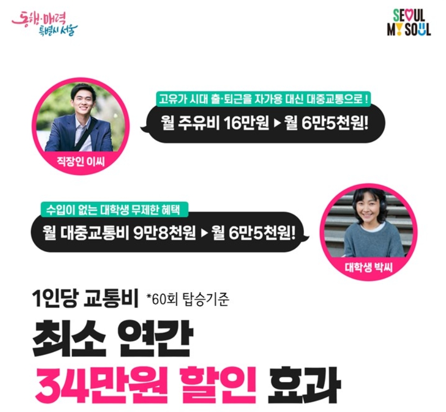 서울시 기후동행카드 완벽정리