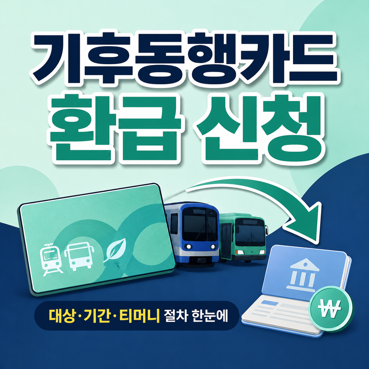 기후동행카드 환급 신청 방법