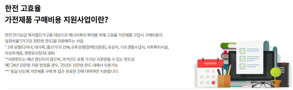고효율 가전제품 환급제도란?