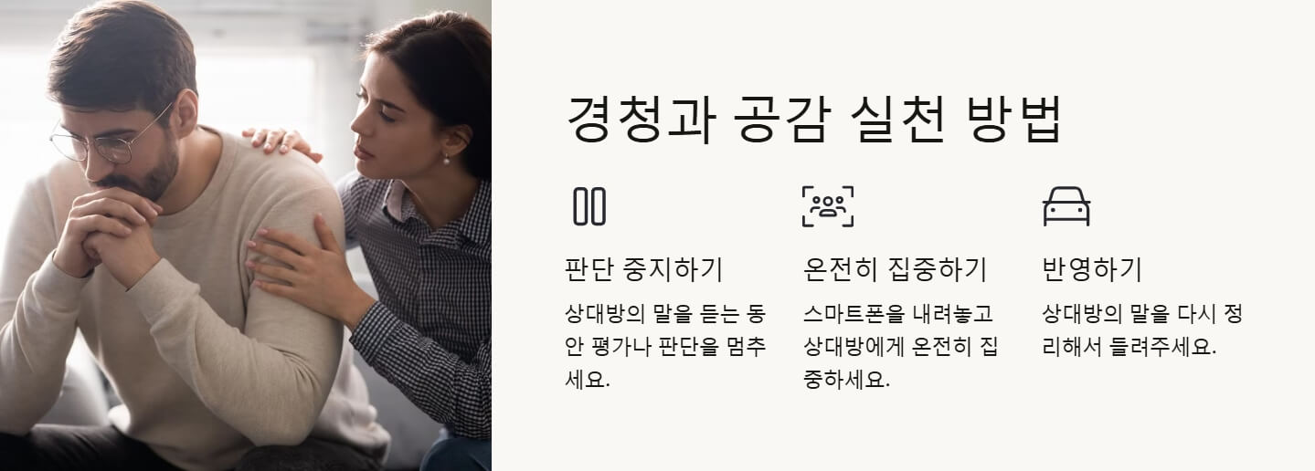 경청과 공감