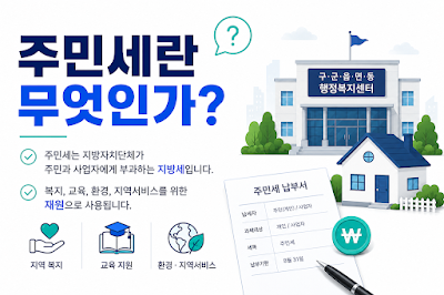 주민세 개인분과 사업소분의 대상과 처리 방식, 확인사항 차이를 비교한 이미지