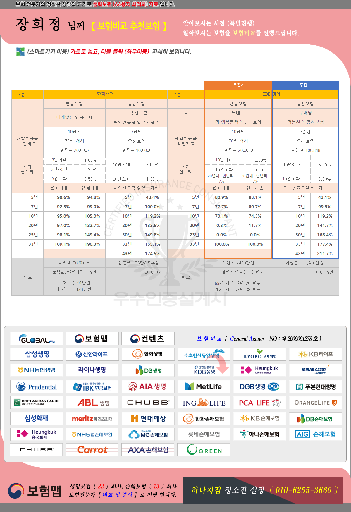 보험비교 추천보험