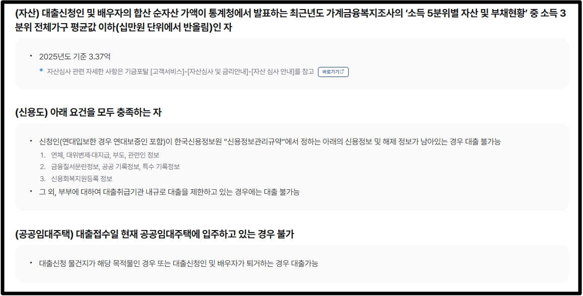 주거안정 월세대출 조건 연1.3%저금리