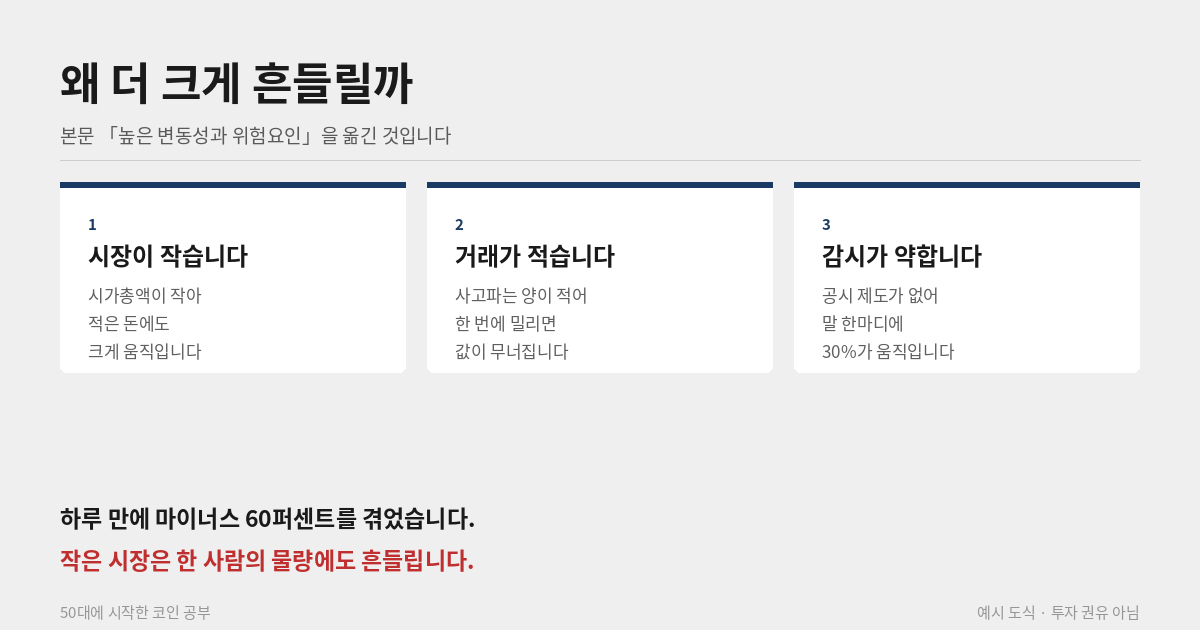알트코인이 크게 흔들리는 이유
