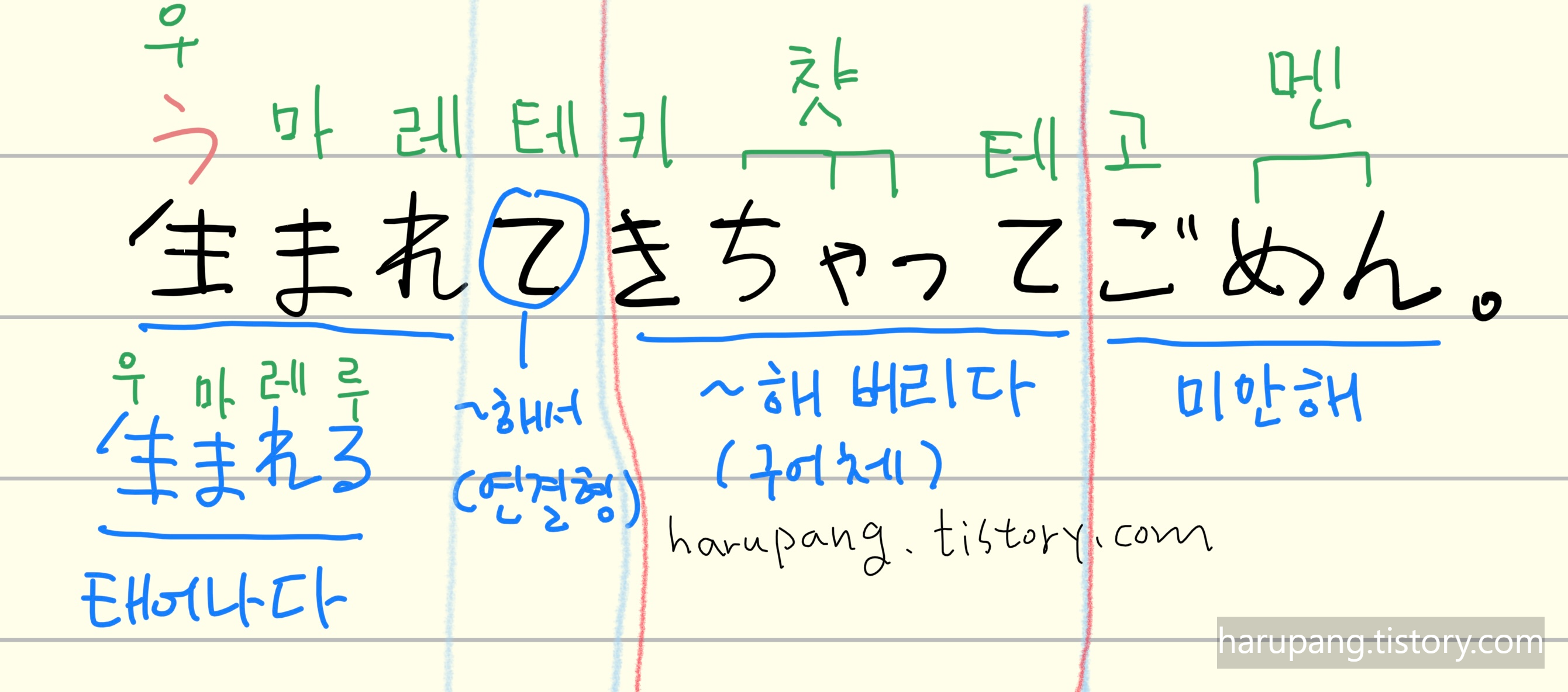 일본어로 "태어나 버려서 미안해","生まれてきちゃってごめん" 를 발음과 단어 뜻을 이해하기 쉽게 색깔 별로 정리한 노트