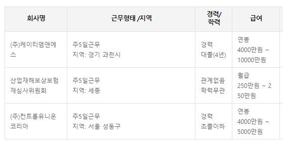 공인노무사 채용