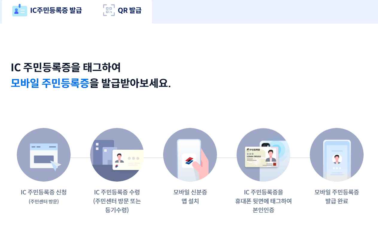 모바일 주민등록증 발급