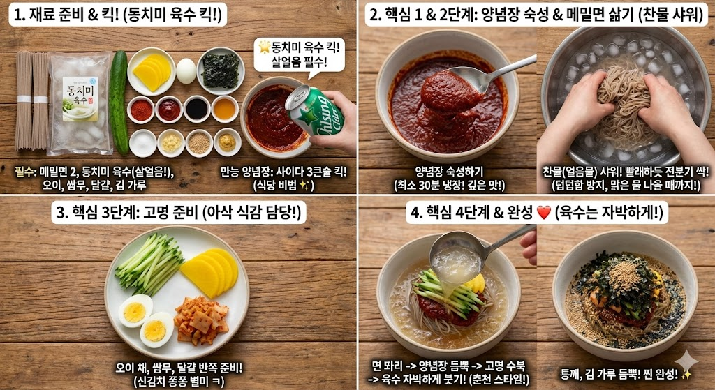 비빔막국수 황금레시피