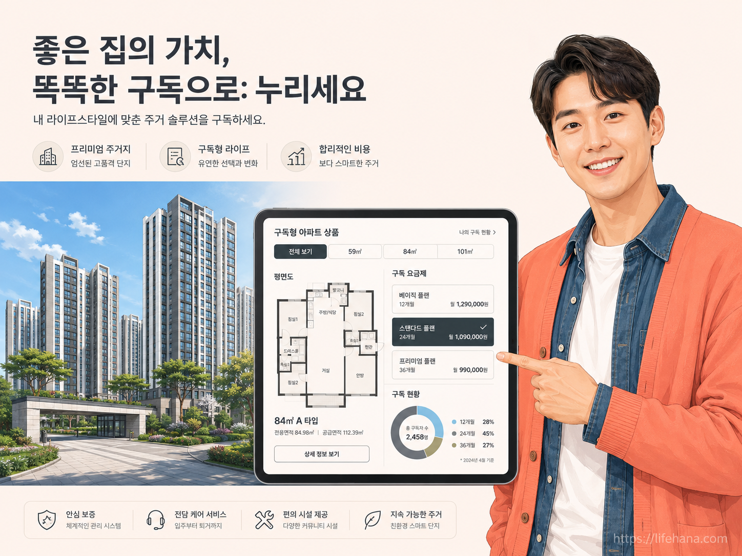 세련된 신축 아파트 단지의 외관과 청약 정보를 확인하는 따뜻한 코랄 톤의 에디터 인포그래픽