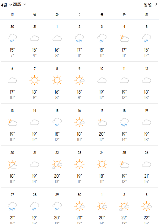 후쿠오카 4월 날씨와 행사 그리고 가볼만한 곳 추천