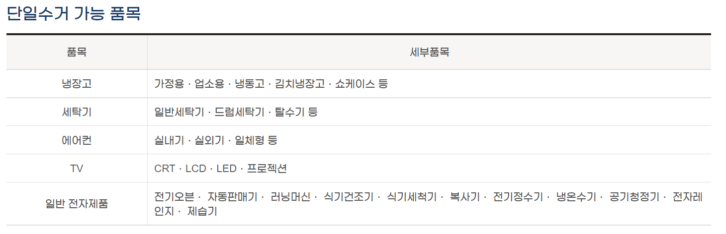 가전제품 무료수거