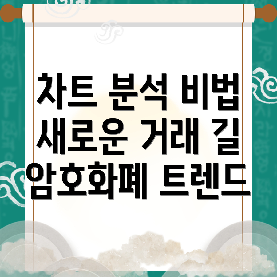 바이낸스 차트와 트렌드 분석