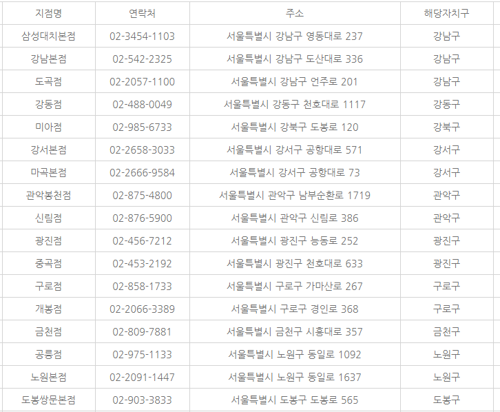 삼성디지털프라자1