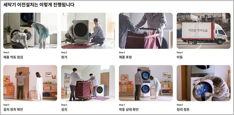 세탁기 이전설치 진행 순서