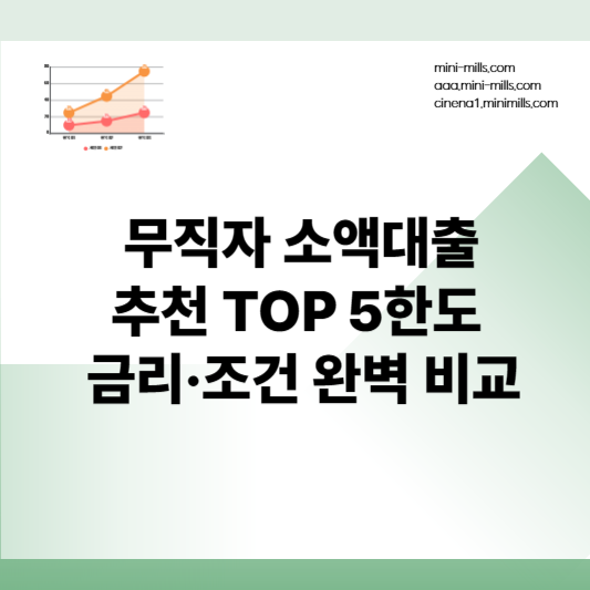 무직자 소액대출