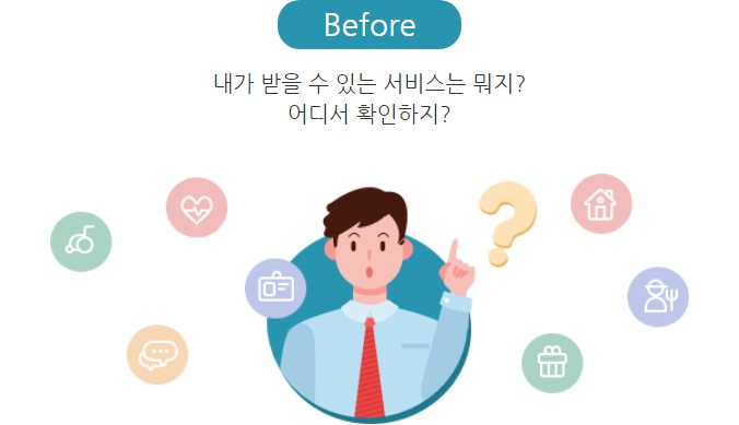 숨은 정부지원금 찾기1