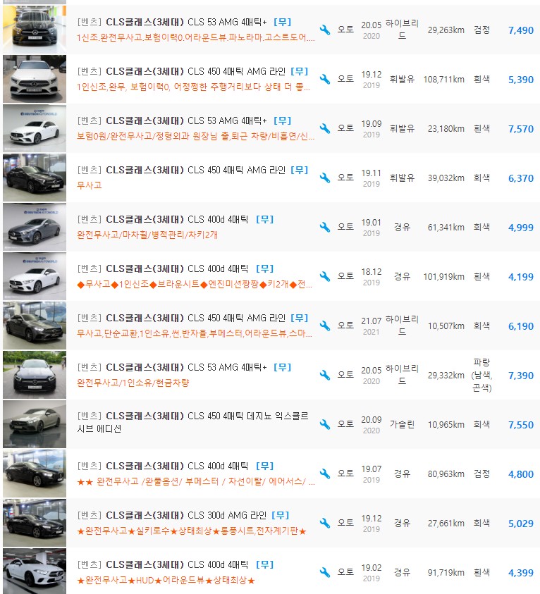 벤츠 CLS클래스 C257 등급 중고차 가격 : 3&#44;599만원 ~ 9&#44;950만원