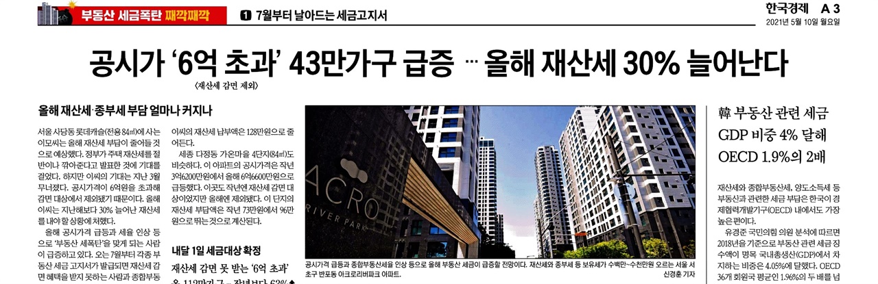 한국경제가 꺼내든 '세금폭탄론'.. 사실일까