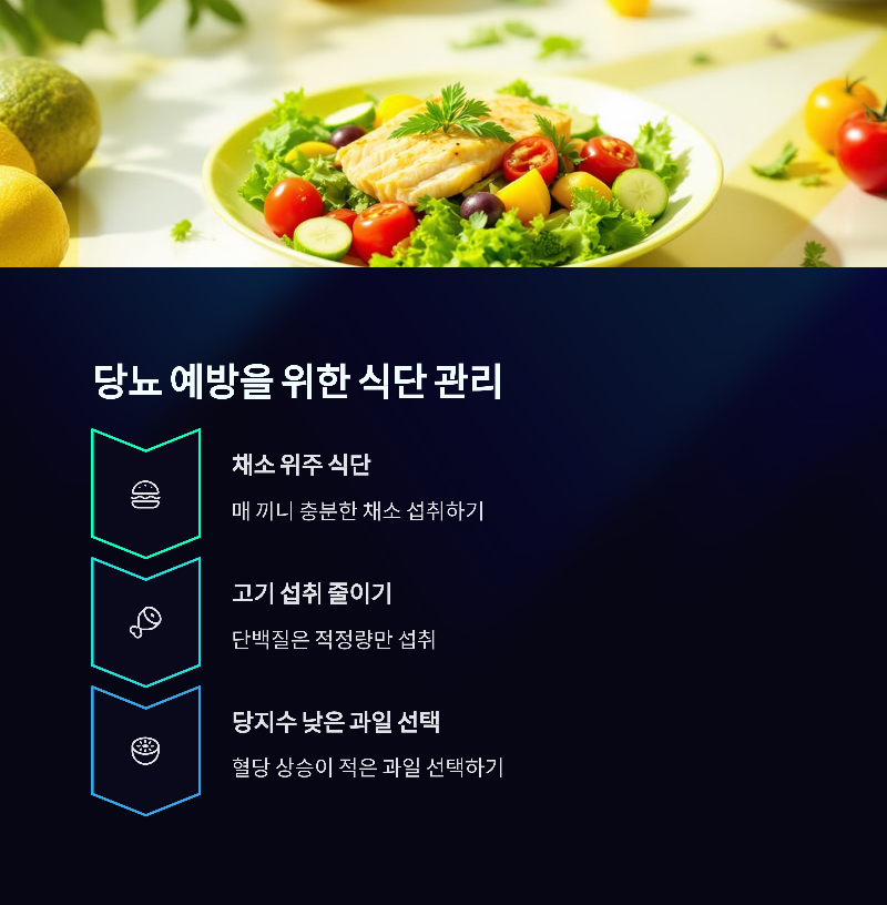 체중 관리와 식단 조절의 필요성