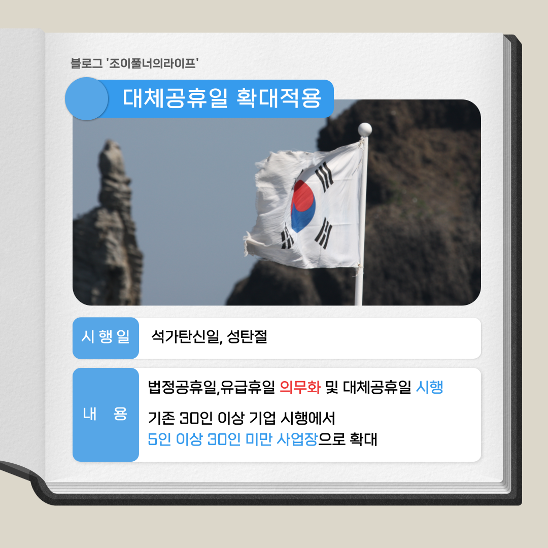5월 대체공휴일