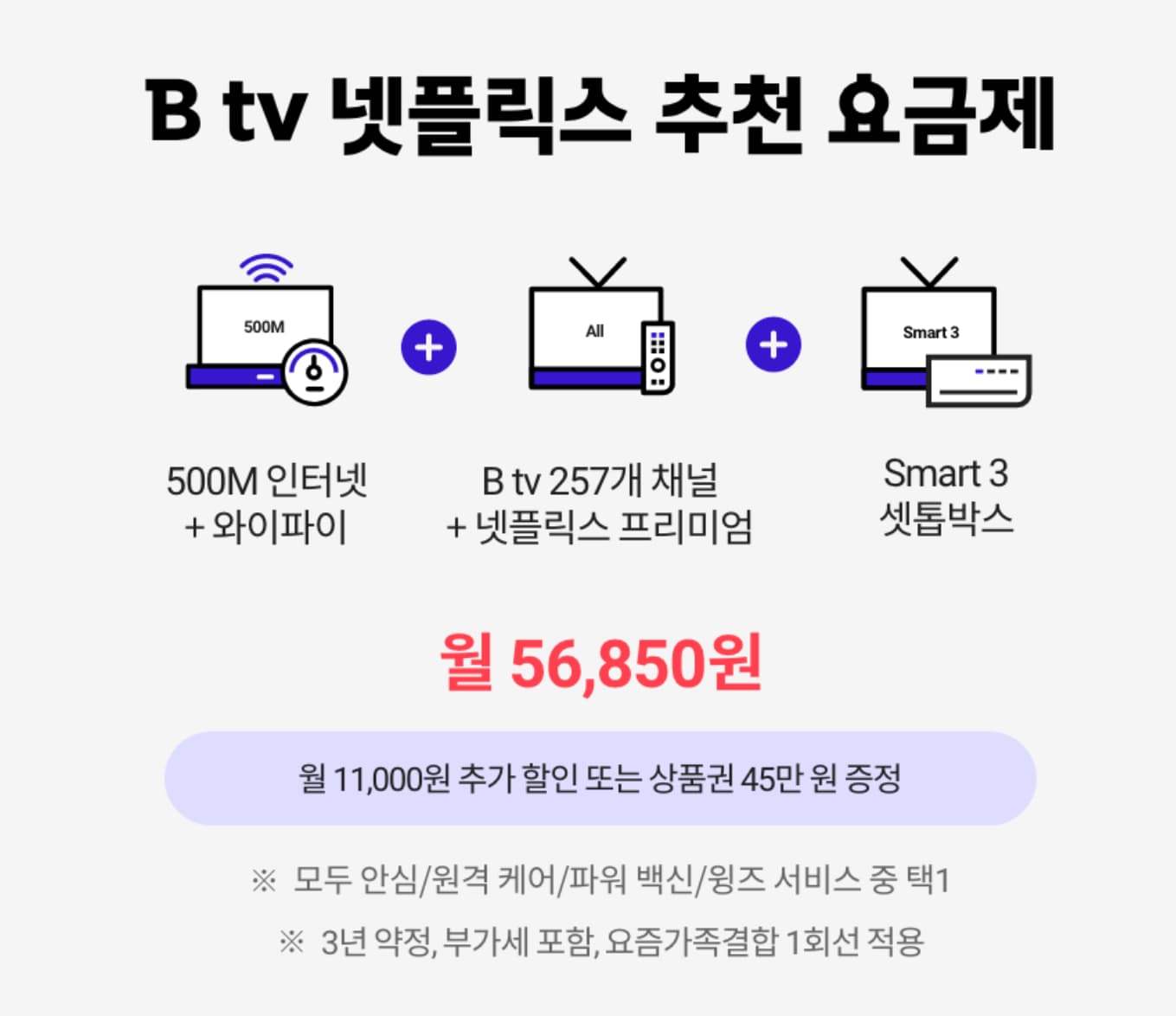 B tv 넷플릭스 추천 요금제