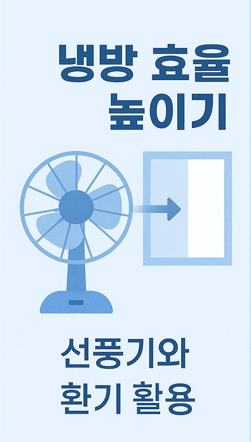 선풍기와 환기 활용