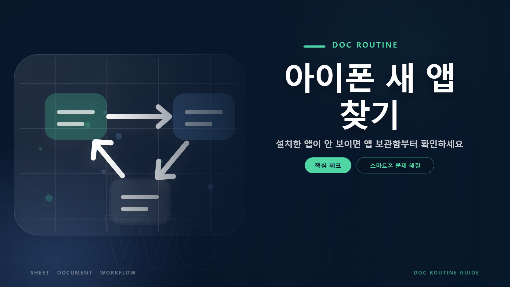 아이폰 새 앱 찾기 문구와 문제 확인과 해결 절차를 연결한 안내 그래픽 요소를 담은 스마트폰 문제 해결 가이드 대표 이미지
