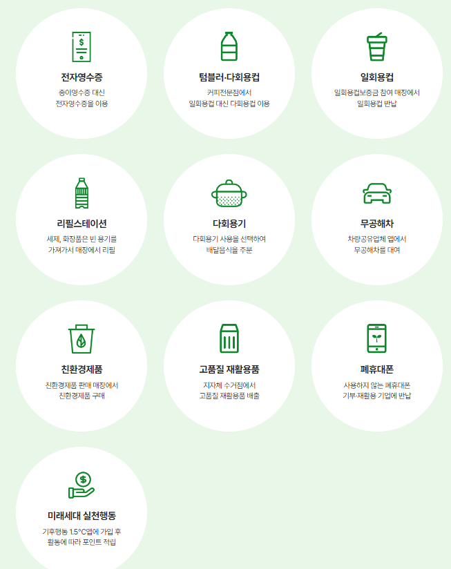 탄소중립 실천포인트 녹색생활 실천 활동 방법 종류