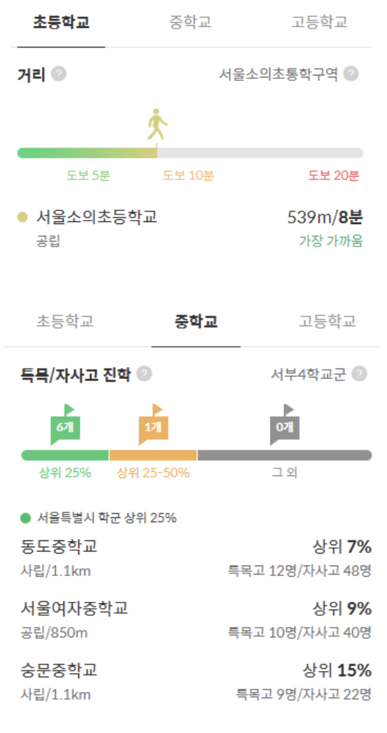 마포자이힐스테이트 배정 학교