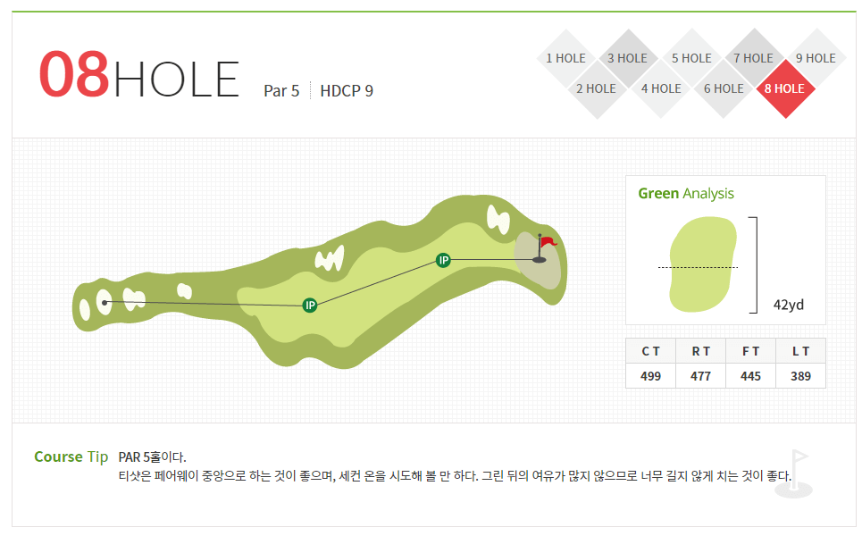 중원 골프클럽 고구려코스 08