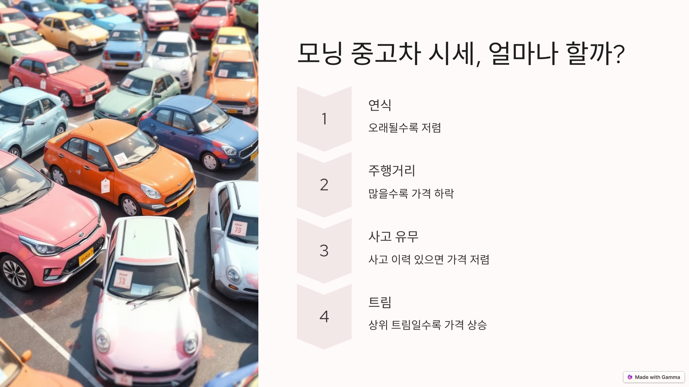 모닝중고차 시세1